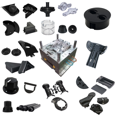 Formflödesanalystjänst